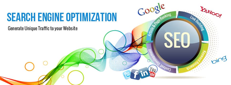 Getting started with SEO Getting started with SEO