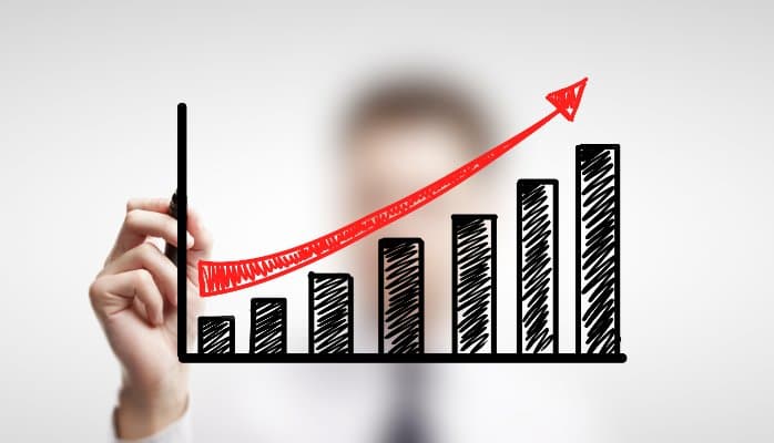 The Surprising Correlation between Marketing Spending and Growth The Surprising Correlation between Marketing Spending and Growth