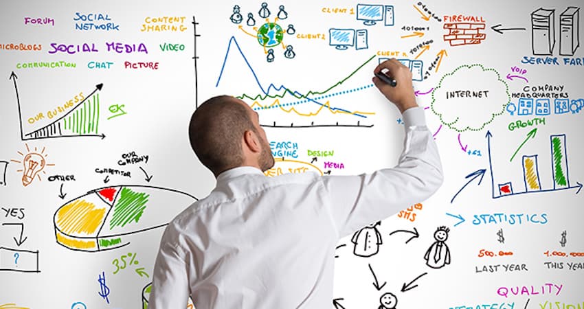 15 Marketing Strategies That Inspire Strategic Thinkers 15 Marketing Strategies That Inspire Strategic Thinkers